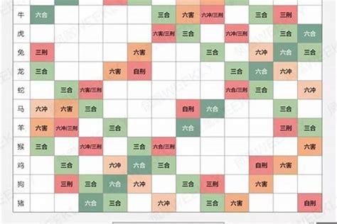 狗三合|属狗和什么属相相冲 生肖狗和什么属相不合